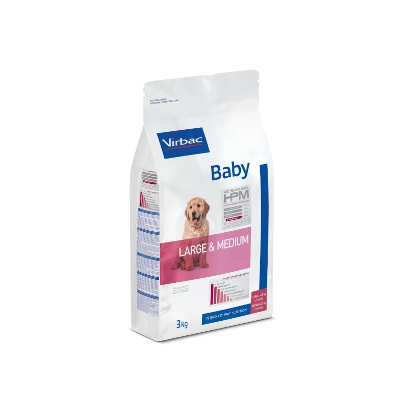 HPM BABY DOG LARGE MED- 7kg
