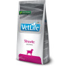 VETLIFE DOG STRUVITE 12KG