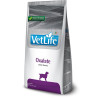 VETLIFE DOG OXALATE 12KG