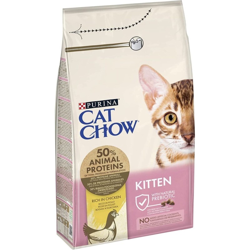 Cat Chow Gatitos con Pollo