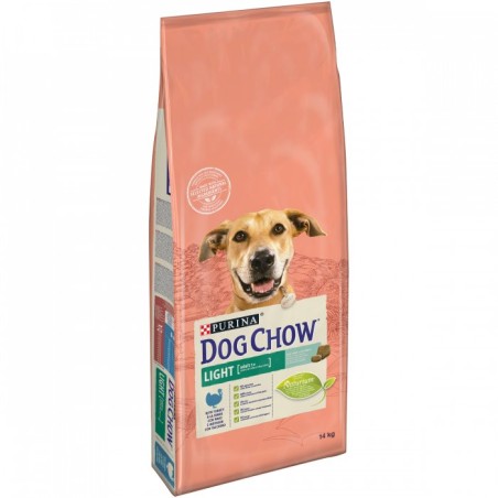Dog Chow Light