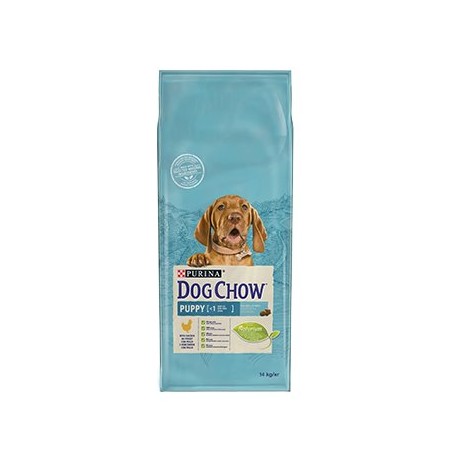 Dog Chow Cachorro con Pollo