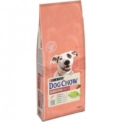 Dog Chow Sensitive con Salmón