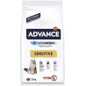 Advance Cat Adulto Salmon y Arroz